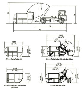 fagus skip truck